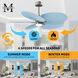 Atlas Alessandra Tropical - LK 48 inch Brushed Nickel with Light Blue Blades Ceiling Fan